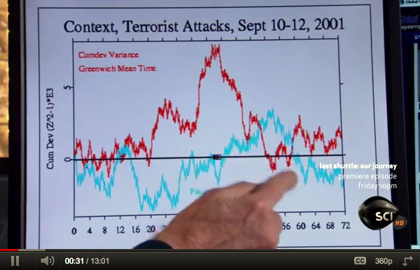 WTC 911 prediction - Skärmdump: The Science Channel