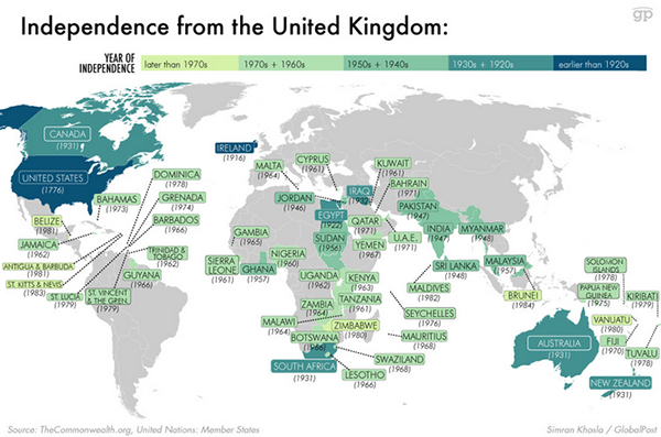 Independent countries from UK - TheCommonweatlth.org