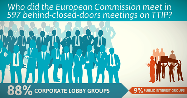 European-Commission-and-lobbyists