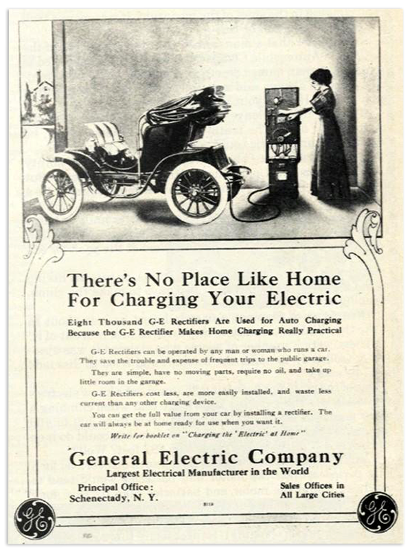 General Electric Company - Affisch med elbil från tidigt 1900-tal
