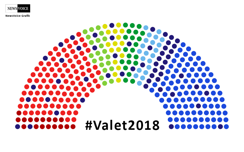 #Valet2018 - NewsVoice Grafik