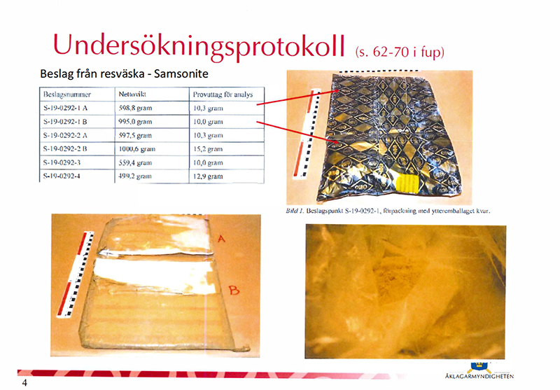 5 kilos of heroine – Powerpoint: Swedish Prosecution Authority