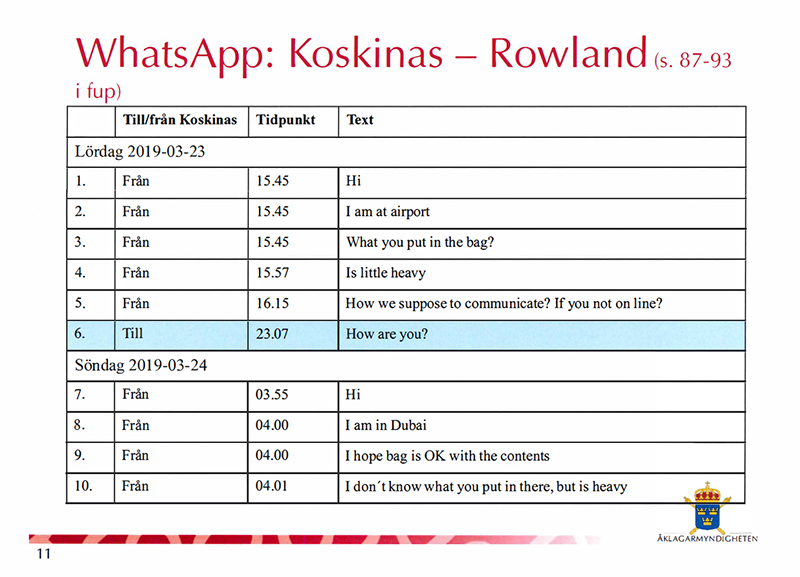 WhatsApp messages - Powerpoint: Swedish Prosecution Authority