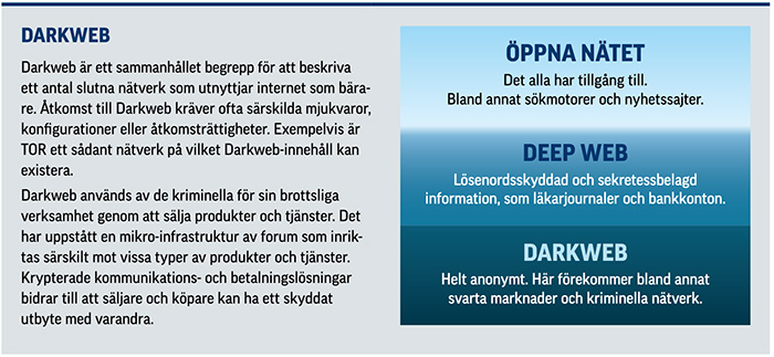 Deep webb och dark webb. Bild: MSB.se