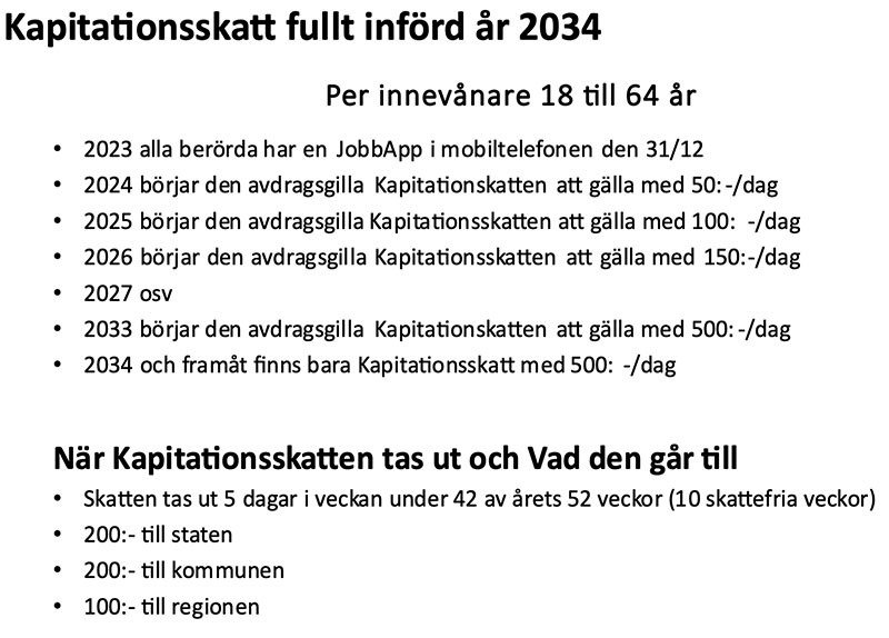 Tabell: kapitationsskatt fram till år 2034