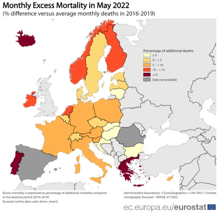 Uppåtgående dödstal under 2022. Källa: EU