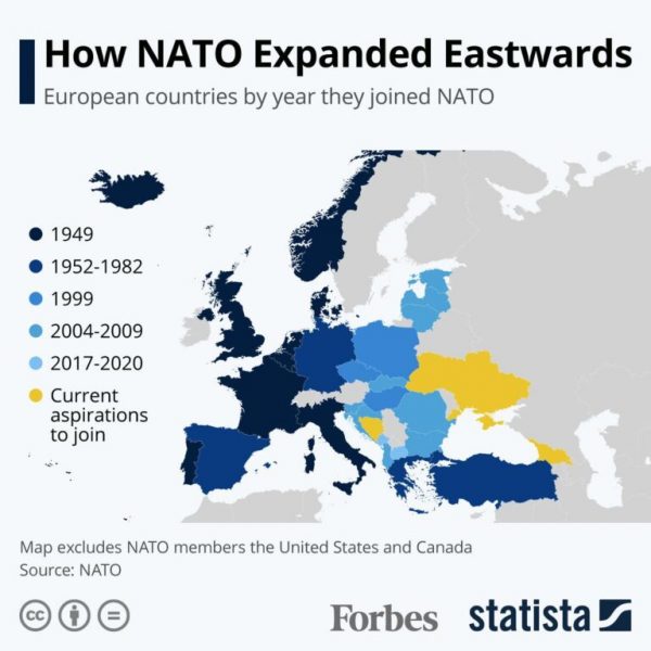 NATO:s expansion. Källa: NATO.int