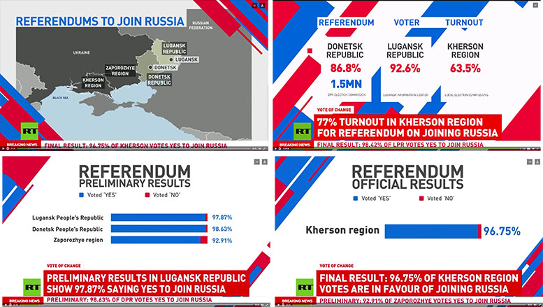 Valen i östra Ukraina sep 2022. Skärmdump från RT.com