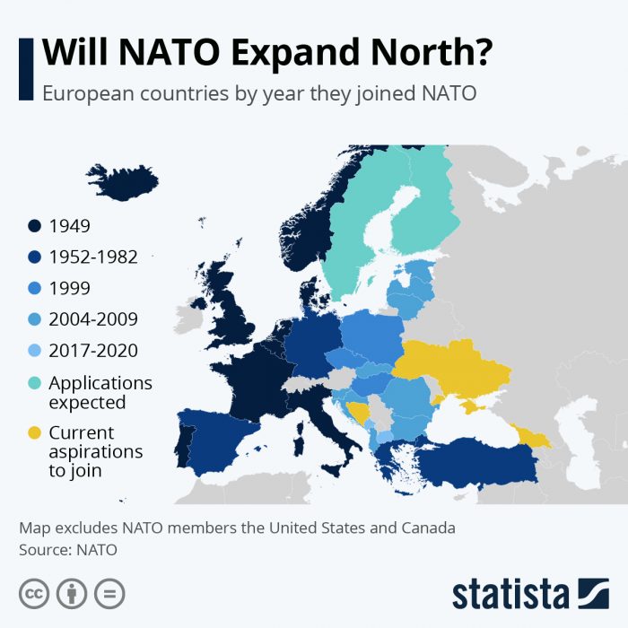 European countries by year of joining NATO. Image: Statista.com
